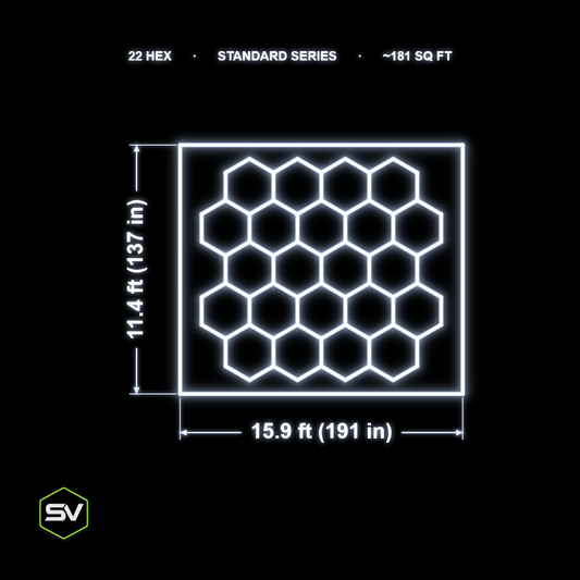 Hexagon LED Garage Lighting Kit - 22 Panel with Border (Non-Dimmable)