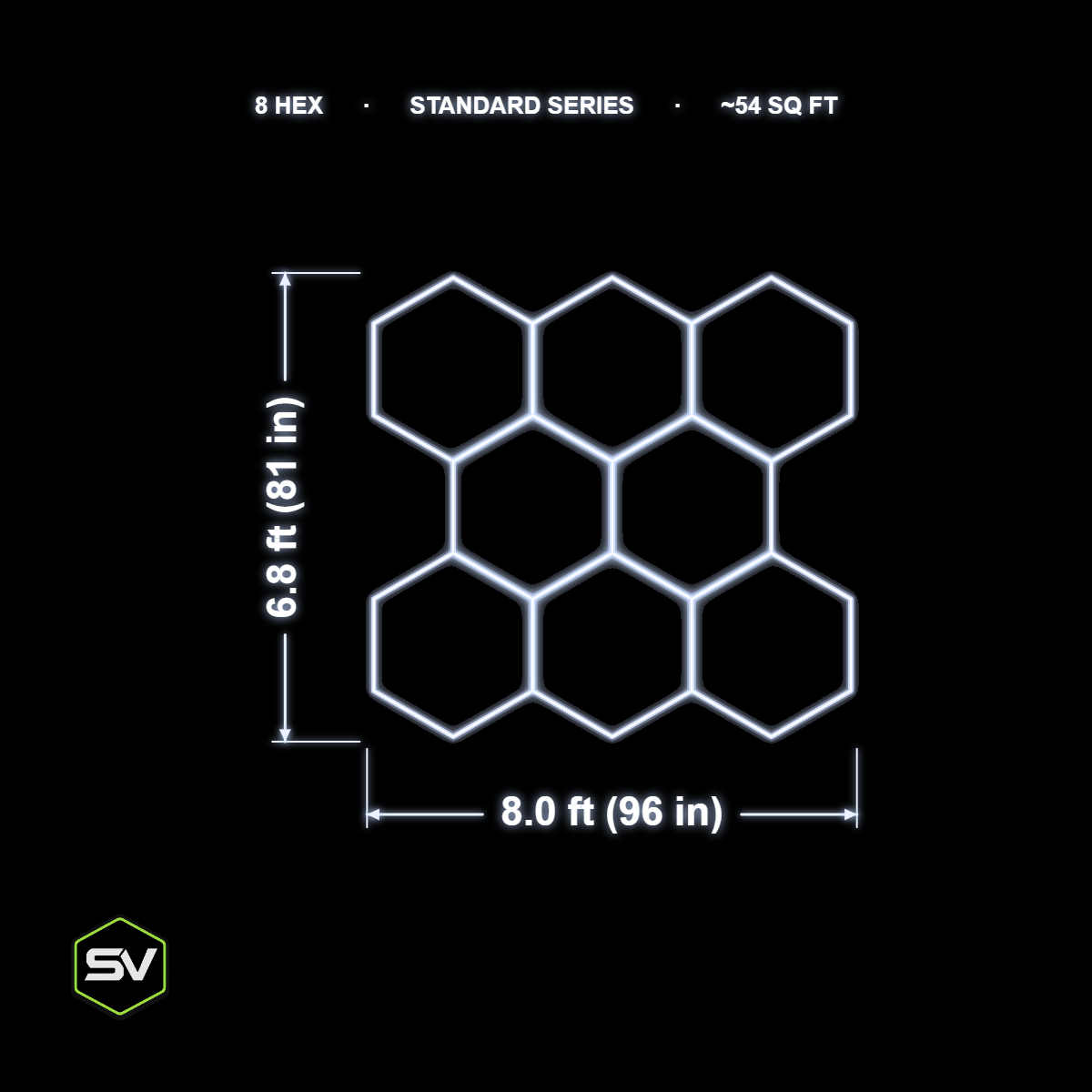8-panel hexagon LED garage lighting kit, SV Luminary