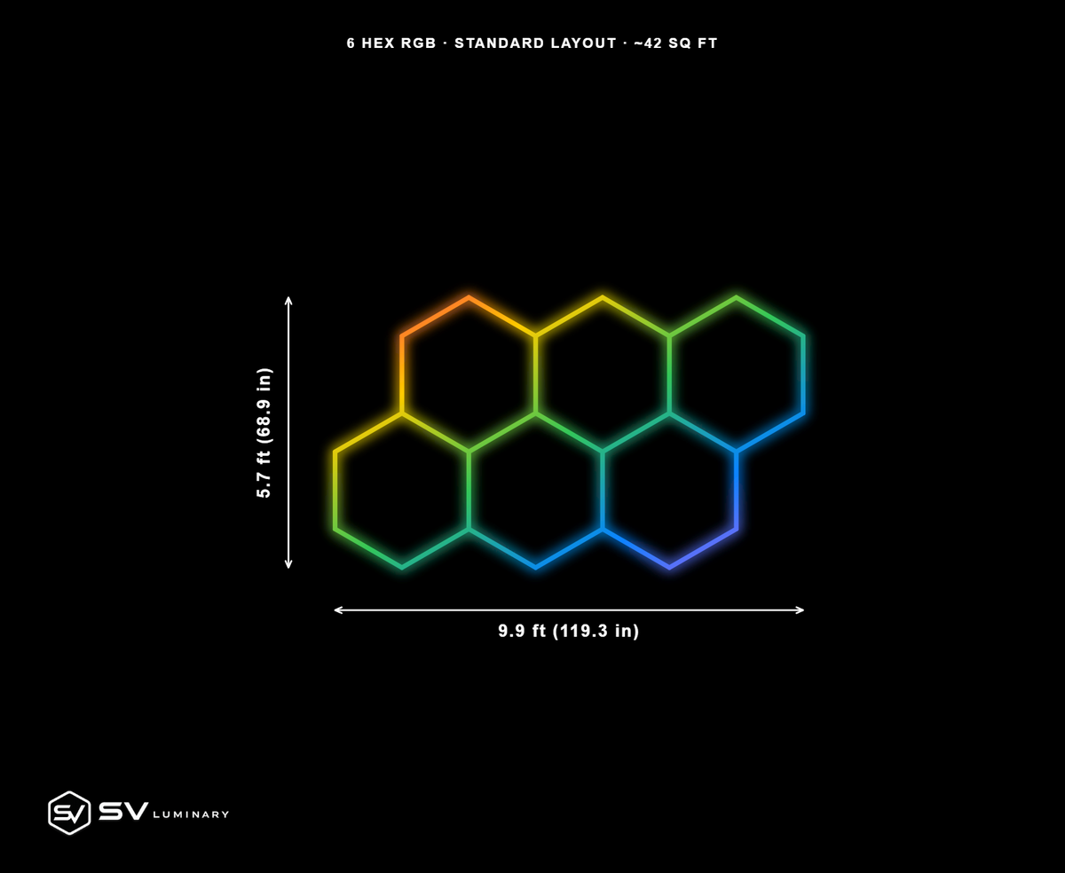 6 Panel RGB hexagon LED kit, standard staggered layout, 9.9 ft by 5.7 ft, 27 tubes