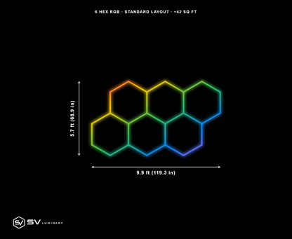 6 Panel RGB hexagon LED kit, standard staggered layout, 9.9 ft by 5.7 ft, 27 tubes