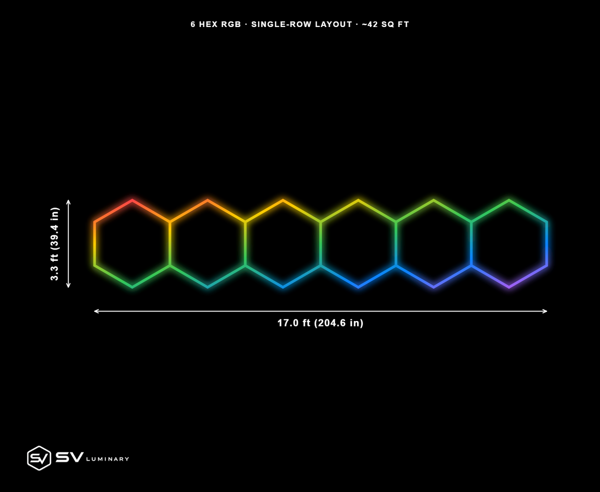 6 Panel RGB hexagon LED kit, single row layout, 17.0 ft by 3.3 ft, 31 tubes