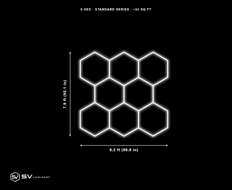 8 Panel hexagon LED kit, 8.2 ft by 7.9 ft, 35 hex tubes