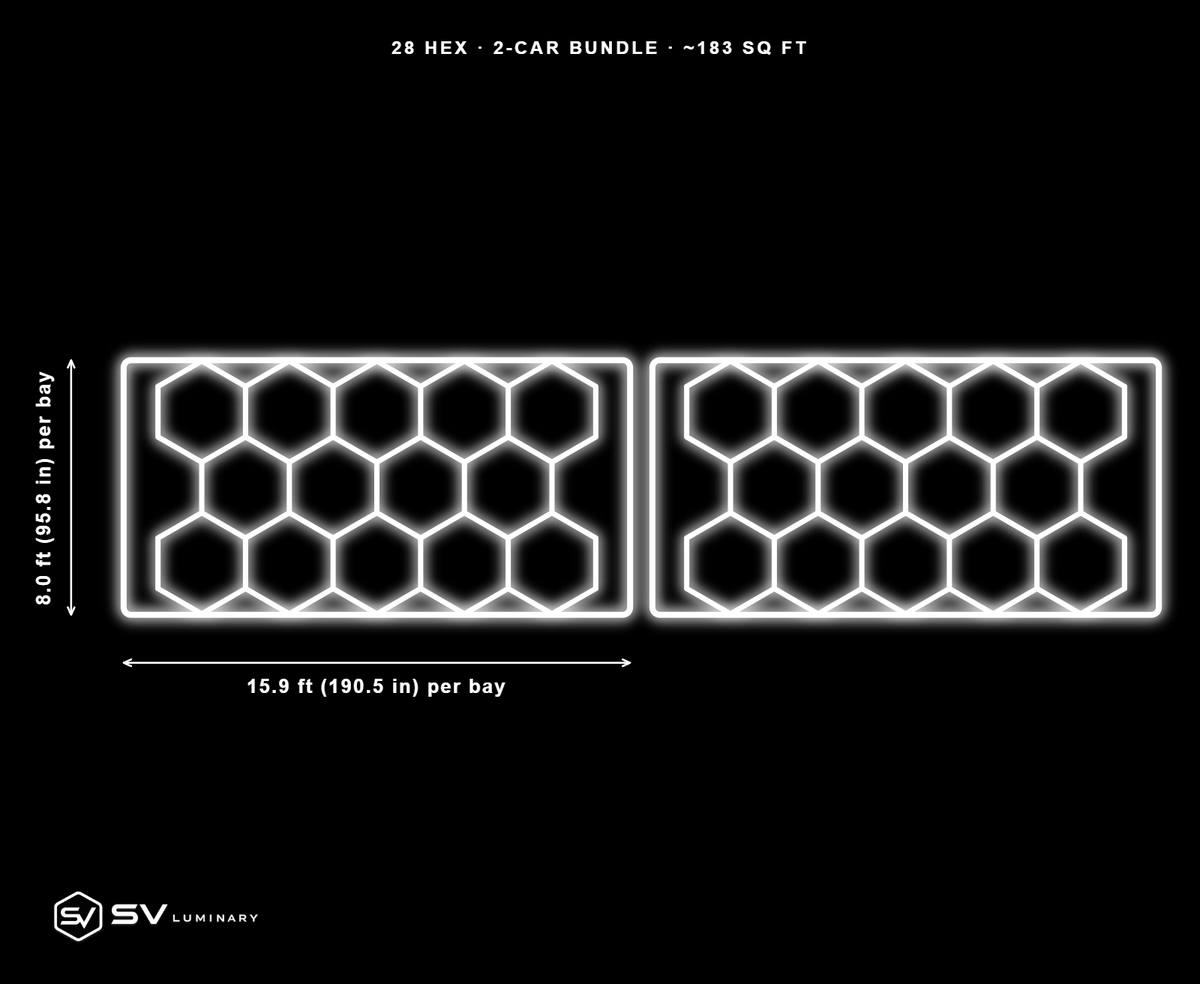 28 hex 2-car bundle layout, 190.53 in by 95.78 in per bay