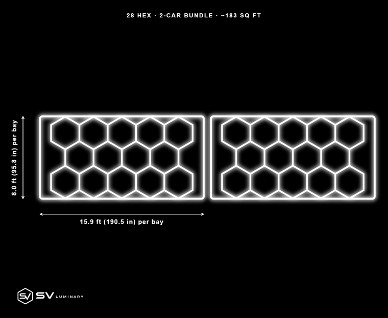 28 hex 2-car bundle layout, 190.53 in by 95.78 in per bay