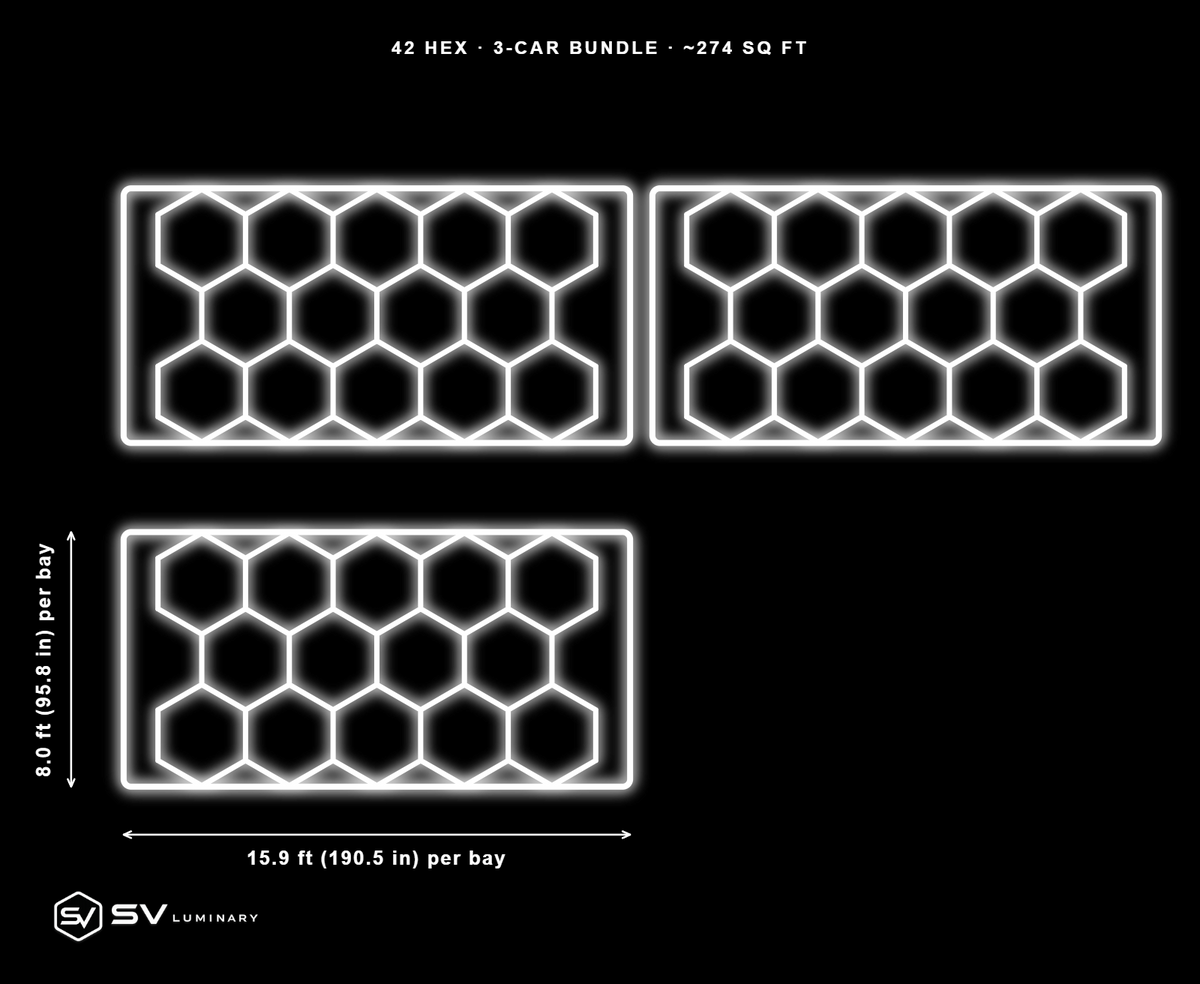 42 hex 3-car bundle layout, 190.53 in by 95.78 in per bay