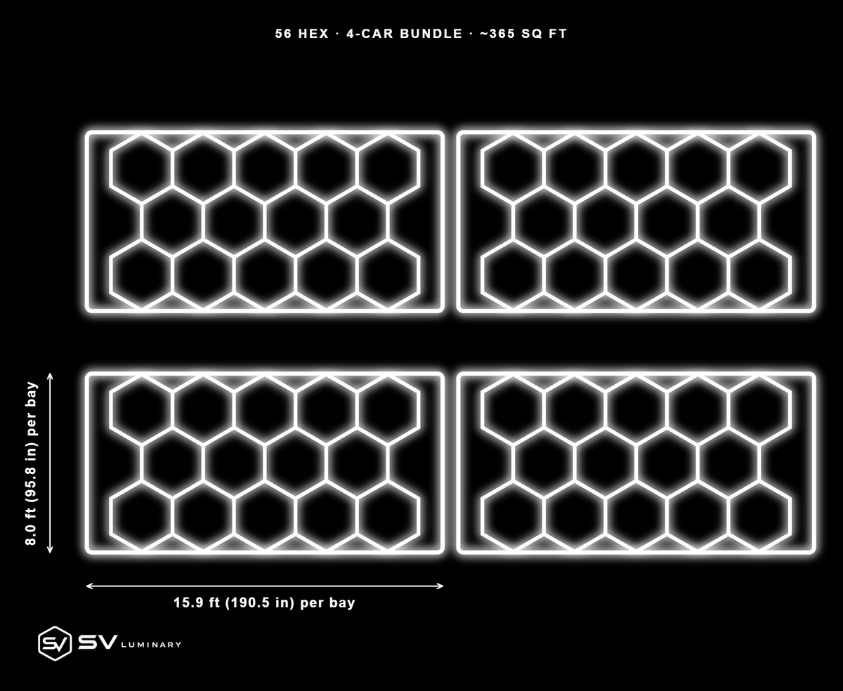 56 hex 4-car bundle layout, 190.53 in by 95.78 in per bay