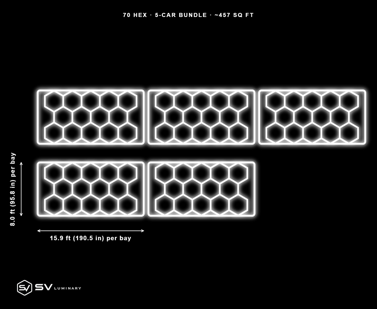 70 hex 5-car bundle layout, 190.53 in by 95.78 in per bay