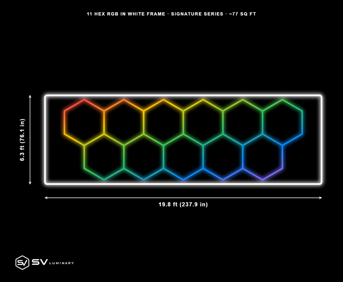 11 panel RGB hexagon field inside a white rail frame, 19 ft 10 in by 6 ft 4 in, 47 RGB tubes